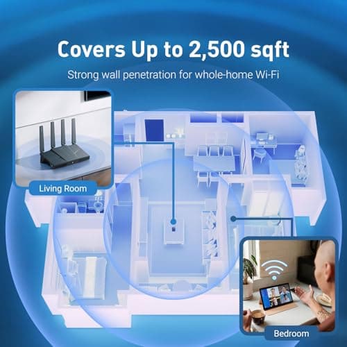 GL.iNet GL-BE6500 Review UK (2026) - The Honest Verdict