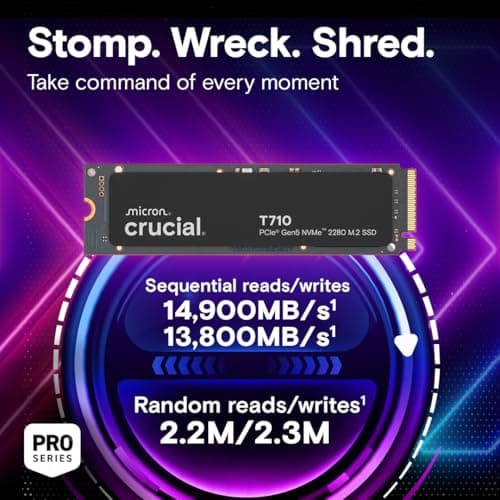 Crucial T710 2TB Review: Gen 5 NVMe Performance