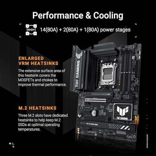 ASUS TUF Gaming B850-PLUS WIFI Review 2026