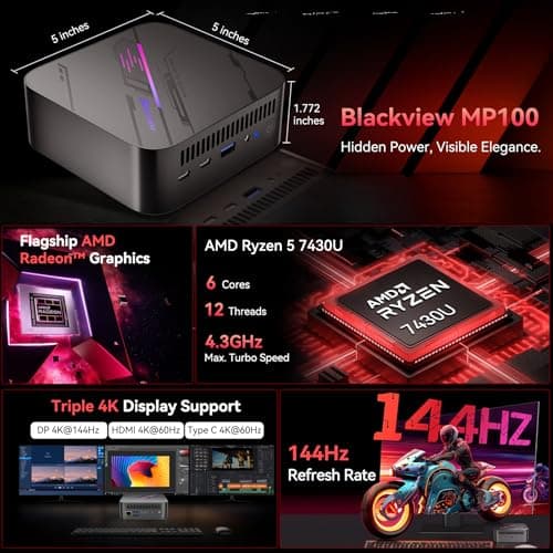 Blackview MP100 Mini PC Review: Is It Worth It?