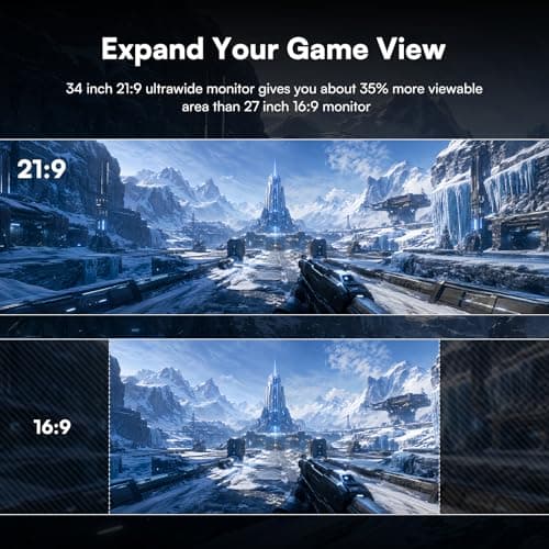 CronusPro 34 inch ultrawide gaming monitor Review UK (2026) - Specs, Image Quality & Value