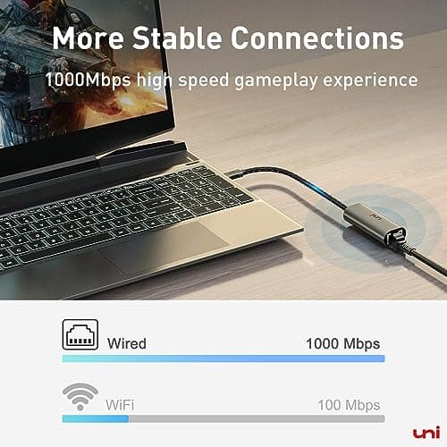 uni USB C to Ethernet Adapter Review UK (2026) - The Honest Verdict