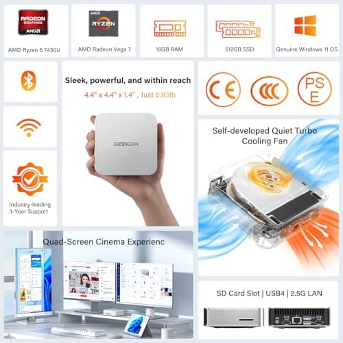 GEEKOM A5 PRO Mini PC Review: Compact Desktop Replacement