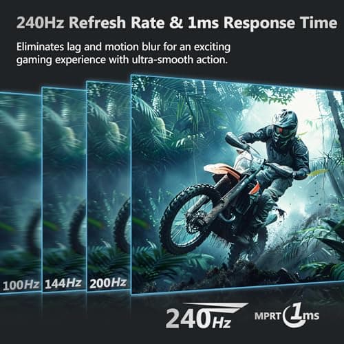 Z-Edge 27-inch QHD 240Hz Gaming Monitor Review UK 2026