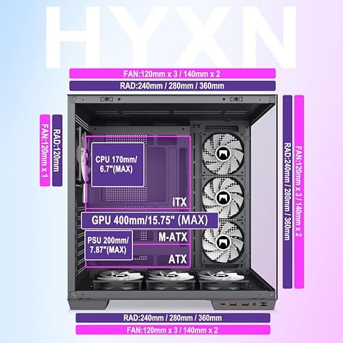 HYXN H1 PC Case Review UK (2026) - The Honest Verdict