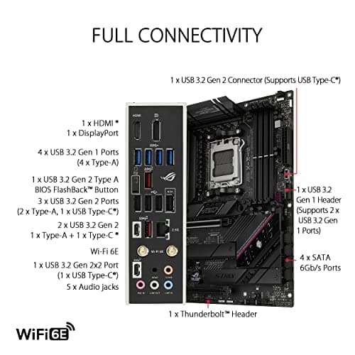 ASUS ROG Strix B650E-F Gaming WiFi Review UK 2026
