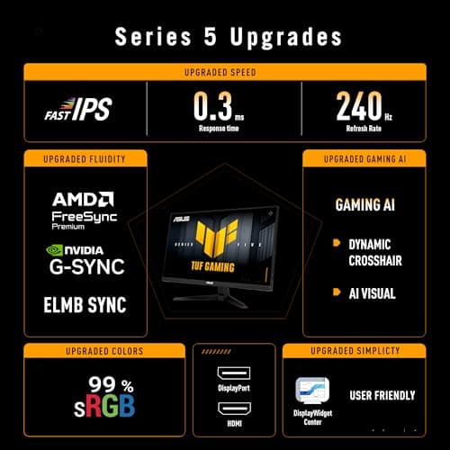 ASUS TUF Gaming Series 5 Review UK (2026) - Specs, Image Quality & Value