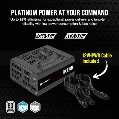 Corsair HX1000i Ultra-Low Noise Review UK 2026