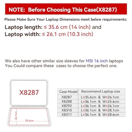 Smatree Hard EVA Protective Sleeve Case for MSI Stealth 16 Review