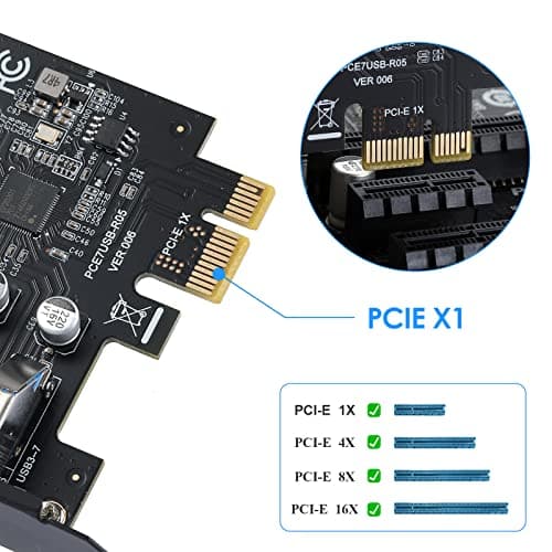 MZHOU PCI-E USB Expansion Card Review UK 2026