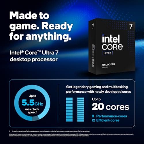 Intel® Core™ Ultra 7 Desktop Processor Review UK 2026