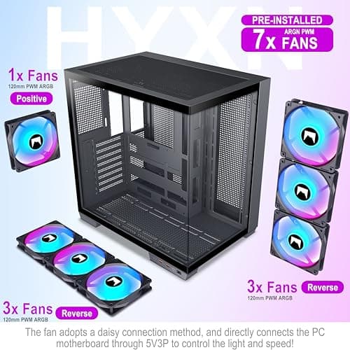 HYXN H1 PC Case Review UK (2026) - The Honest Verdict