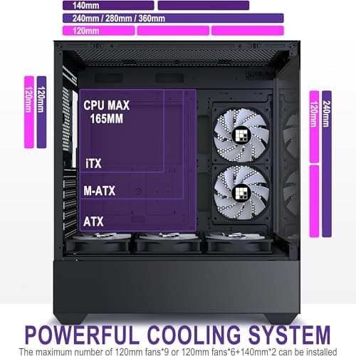 FOIFKIN F1 ATX case mid-tower tempered glass Review UK (2026) - Build