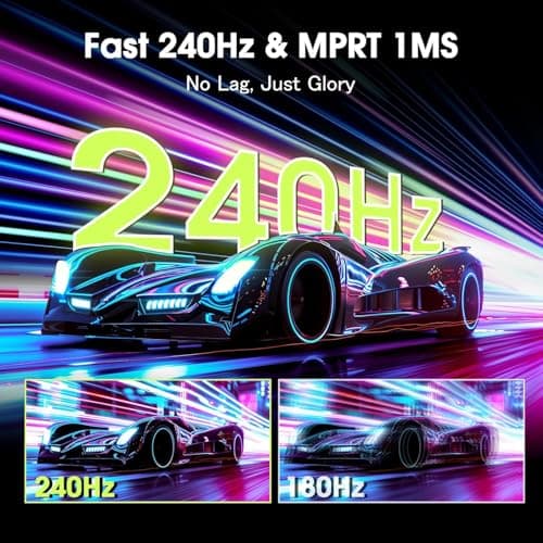 Amzfast 27 Inch Curved Gaming Monitor Review UK 2026