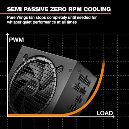 be quiet! Pure Power 13 M 1000W PSU Review: Gold Efficiency, ATX 3.1 Ready