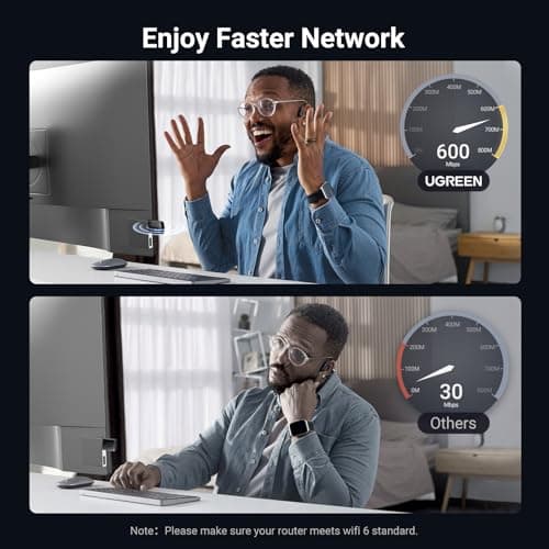 UGREEN Wifi Dongle AX900 WiFi 6 Adapter USB Wireless Dual Band Review UK (2026)