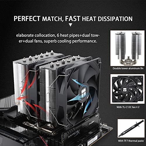 Thermalright Peerless Assassin 120 SE CPU Cooler Review UK 2026
