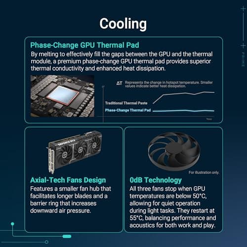 ASUS TUF RTX 5070 Gaming Graphics Card Review UK 2026