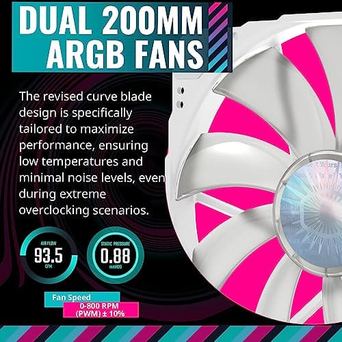 Cooler Master HAF 500 White High Review UK 2026