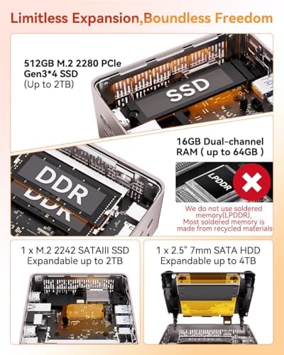 GEEKOM A5 2026 Review: Ryzen 5 7430U Mini PC