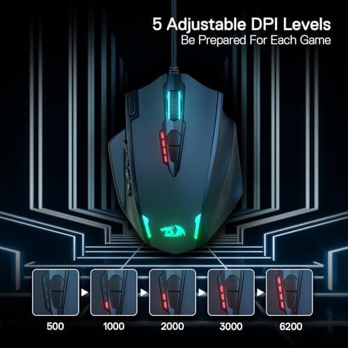 Redragon M908 Impact Review UK 2026. Worth £28?