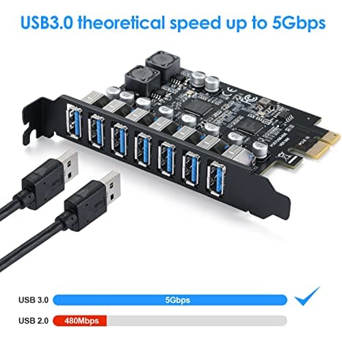 MZHOU PCI-E USB Expansion Card Review UK 2026