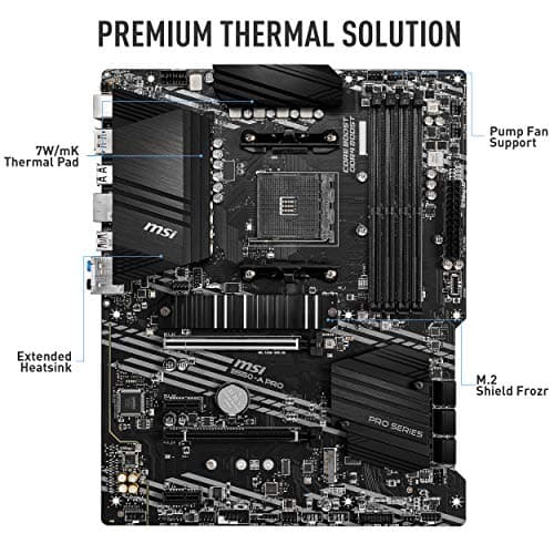 MSI B550-A PRO ProSeries Motherboard Review UK 2026