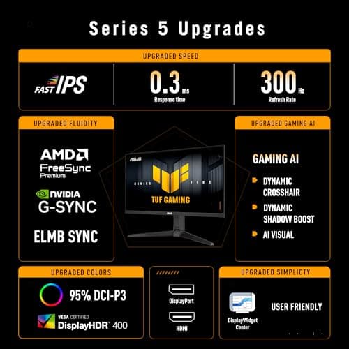 ASUS TUF VG27AQML5A Review UK (2026) - 300Hz QHD Fast-IPS: Honest Verdict