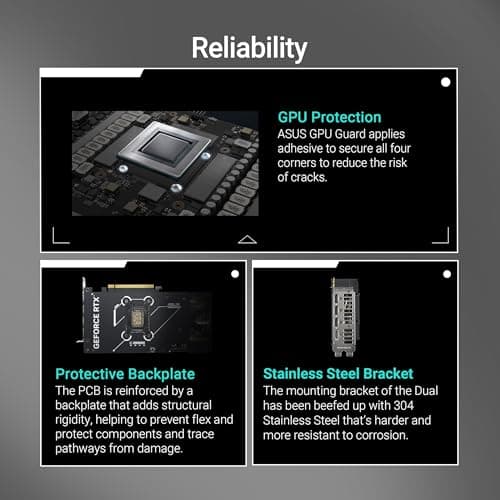 ASUS DUAL RTX5070 OC Graphics Card Review UK 2026