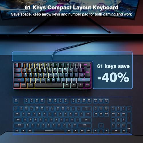 Snpurdiri 60% Gaming Keyboard Review UK 2026. Budget RGB