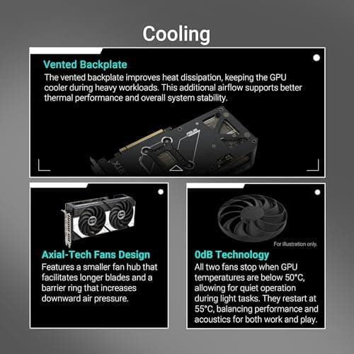 ASUS DUAL RTX5070 OC Graphics Card Review UK 2026