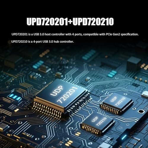 GLOTRENDS 8-Port USB PCIe Card Review UK 2026
