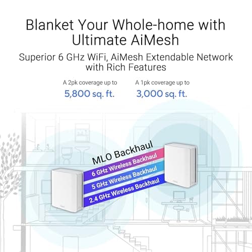 ASUS ZenWiFi BT6 Tri-Band WiFi 7 Mesh Review UK (2026) - The Honest Verdict