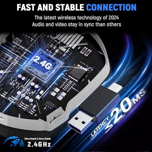 Tatybo 2.4Hz Wireless Gaming Headset Review UK (2026), Tested & Rated