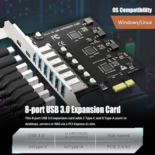 GLOTRENDS 8-Port USB PCIe Card Review UK 2026