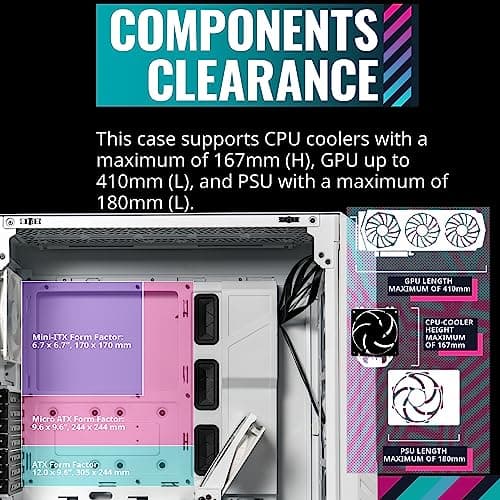 Cooler Master HAF 500 White High Review UK 2026