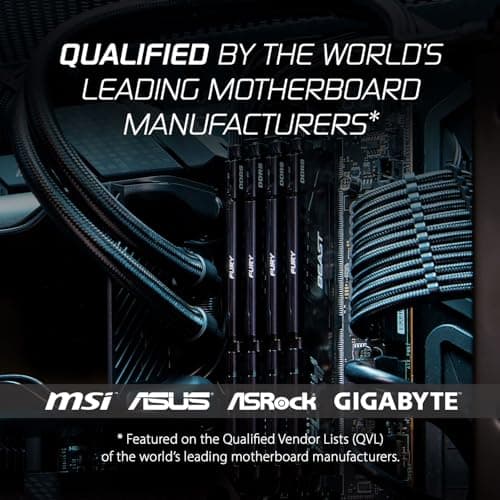 Kingston FURY Beast DDR5 RAM Review UK (2026) -: The Honest Verdict
