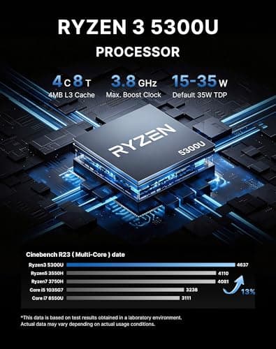 BOSGAME E5 Mini PC Review: Dual 2.5G LAN and Triple 4K Display