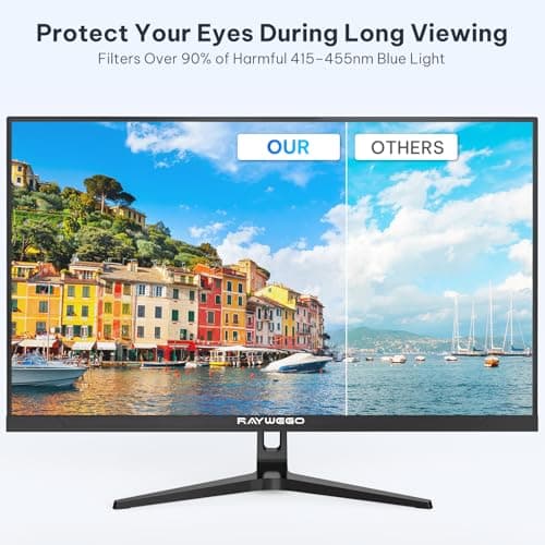 Raywego 32 Inch 4K Monitor Review UK (2026) - Specs, Image Quality & Value