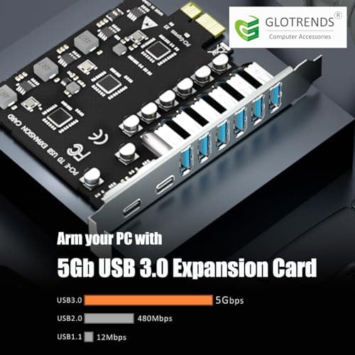 GLOTRENDS 8-Port USB PCIe Card Review UK 2026