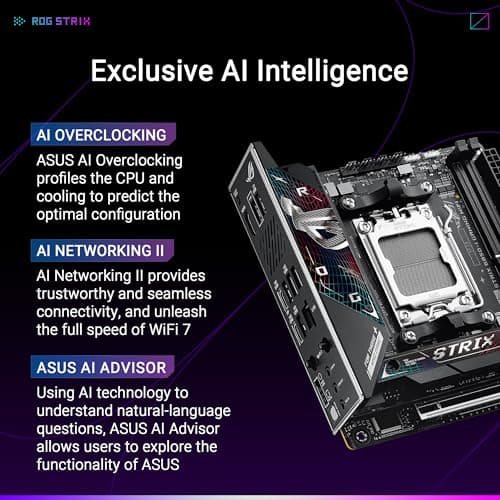 ASUS ROG Strix B850-I Gaming Motherboard Review UK 2026