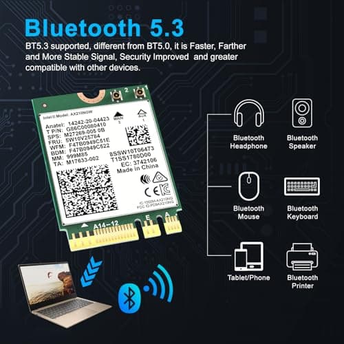 Podazz AX210NGW WiFi Card Review UK (2026) - Wi-Fi 6E, Specs & Honest Verdict