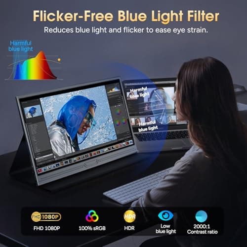 CUIUIC Portable Monitor Review UK (2026) - Specs, Image Quality & Value