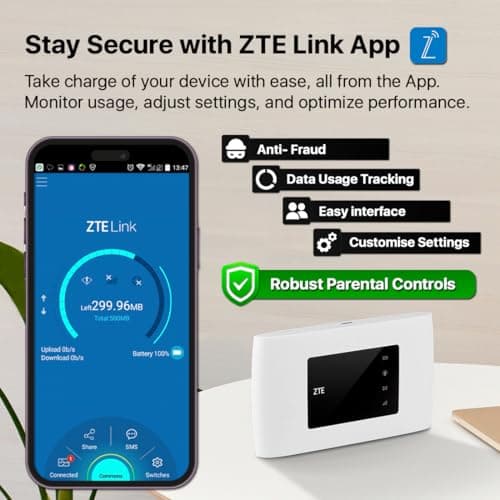 ZTE MF920 4G MiFi Router Review UK 2026