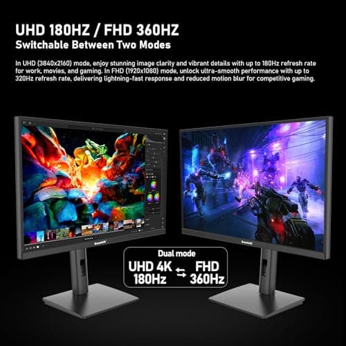 Gawfolk 27 inch 4K 180Hz Monitor Review UK (2026) - Specs, Value & Verdict