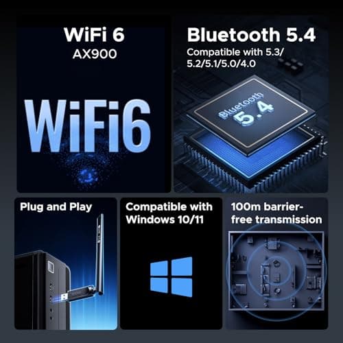 UGREEN WiFi 6 Bluetooth Dongle Review UK 2026