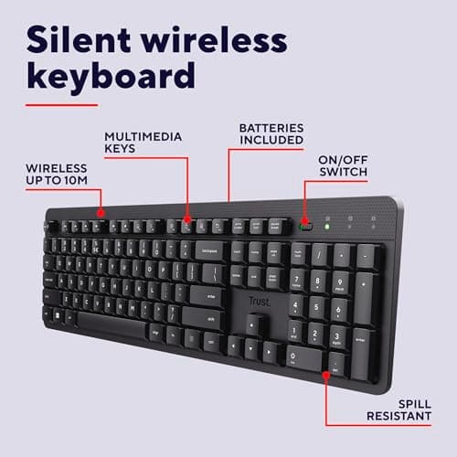 Trust Ody II Wireless Keyboard Review: Quiet, Full-Size, Budget-Friendly