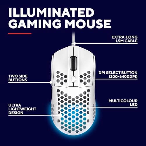 Trust Gaming GXT 928W Helox White Review: Lightweight on a Budget