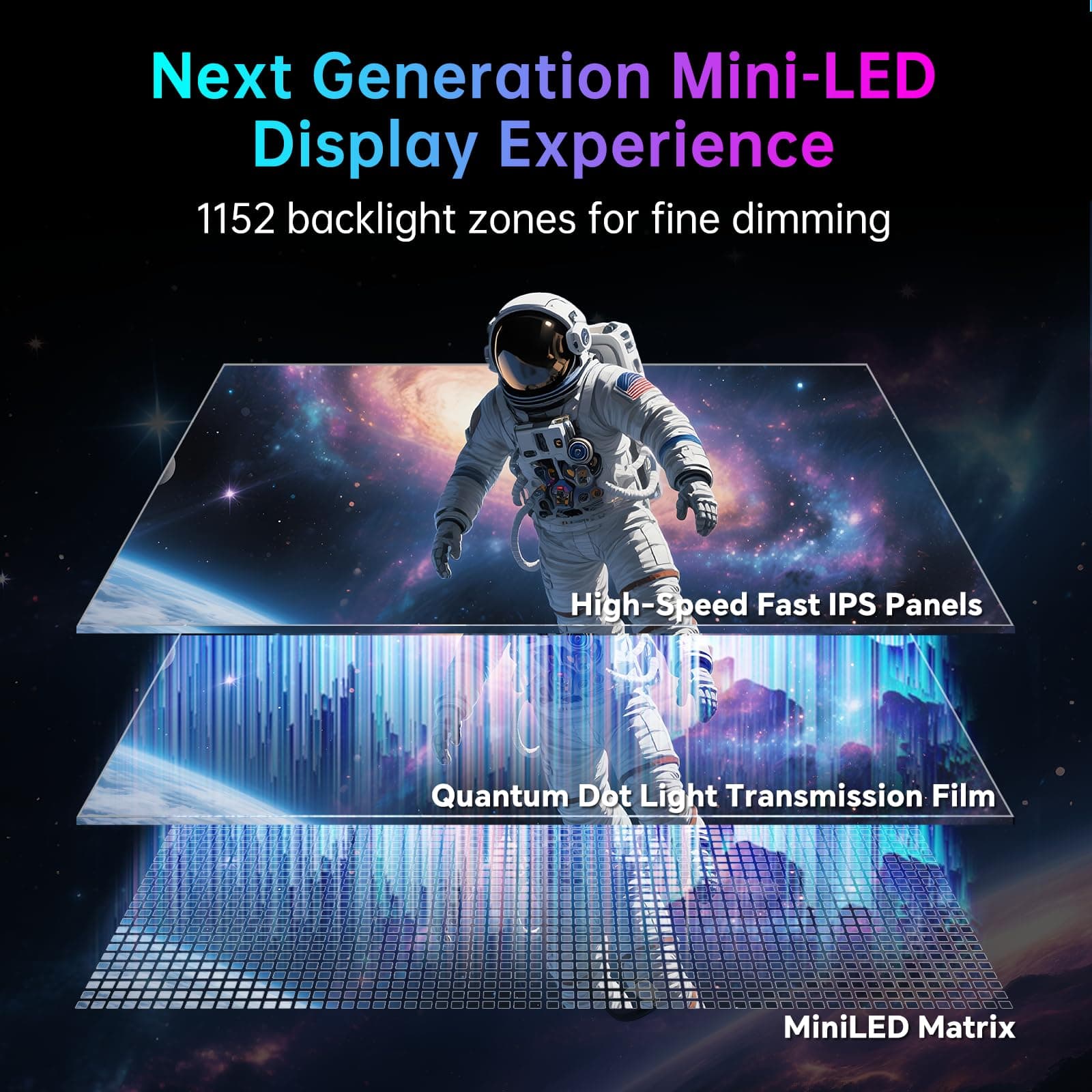 KTC M27P6 Review UK (2026) - Mini-LED HDR, 4K 160Hz & Honest Verdict