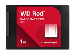 WD Red 1TB NAS SSD Review UK (2026) - Tested for Two Weeks